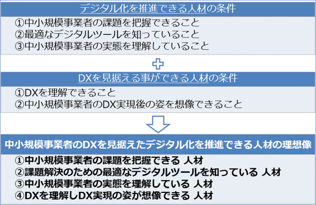 s11.pngのサムネイル画像