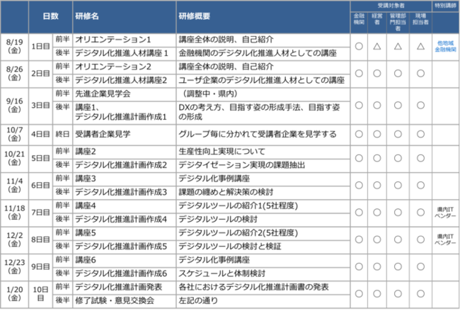 s9.pngのサムネイル画像