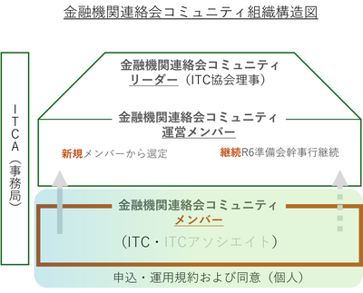 taisei20250520.png