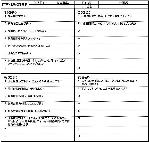 DODA 株式会社オーハシテクニカの転職・求人情報 -